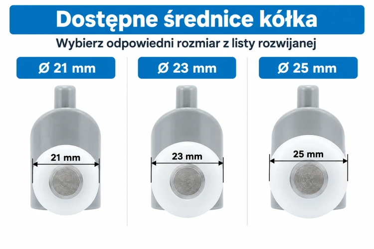 rolka dolna średnice kółek.png