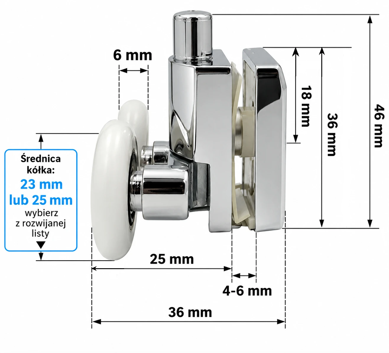 Wymiary rolki HS03 i system wypinania drzwi kabiny