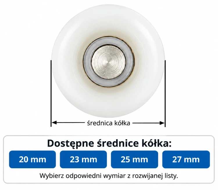 rolka prysznicowa mimośrodowa wymairy kółka.png