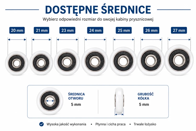 wymiary techniczne kółka do kabiny prysznicowej.png
